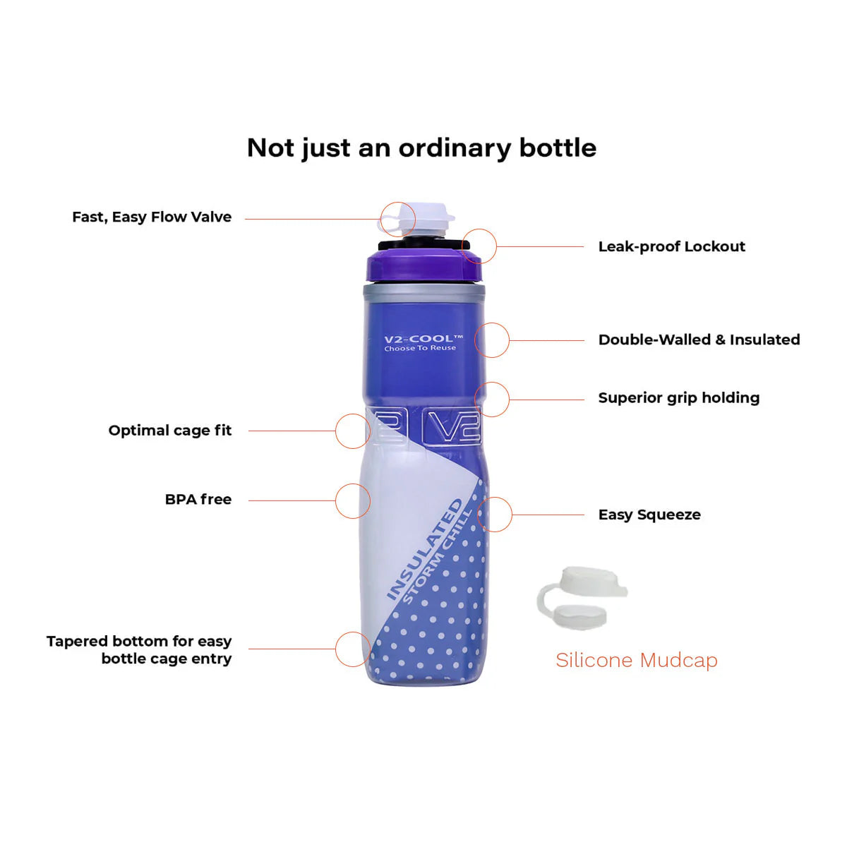 V2-Cool Insulated Sports Bottles - 620ml